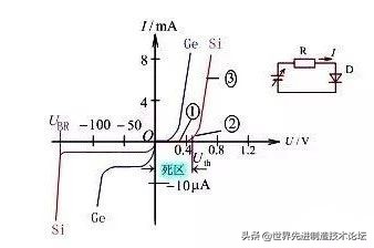电气必学课程,100个模拟电路技术基础知识