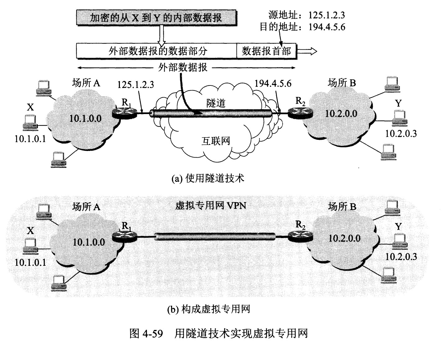 计算机网络自我介绍面试,计算机网络面试必备基础知识篇