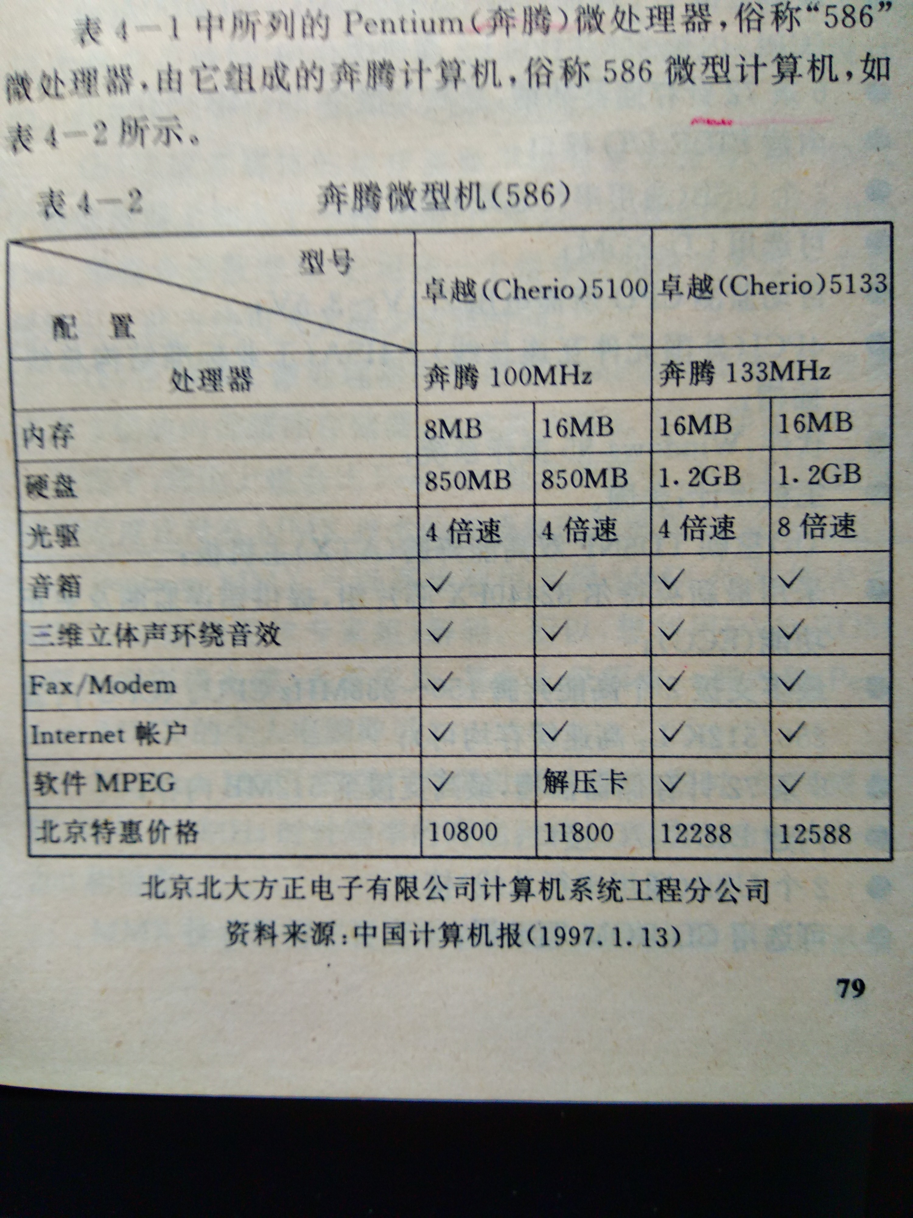 一本关于电脑基本常识的书,关于电脑的经典书籍