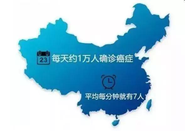 2024年肺癌靶向药医保价格,国外上市国内未上市肺癌靶向药