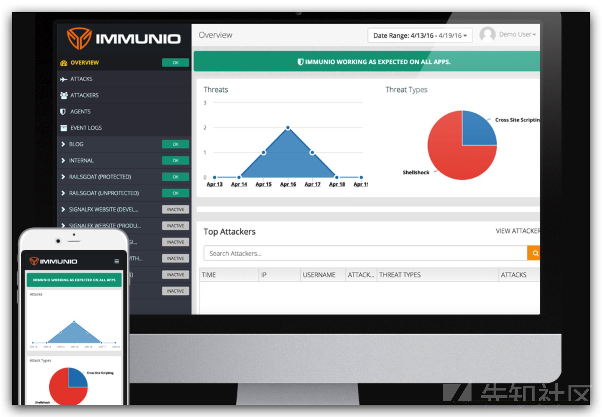 rasp技术原理,rasp安全技术