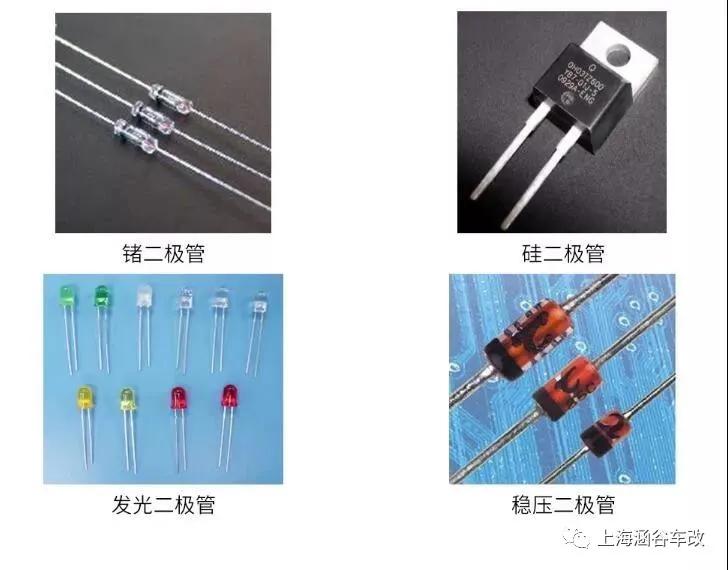 汽车音响改装知识学习,汽车音响改装入门知识