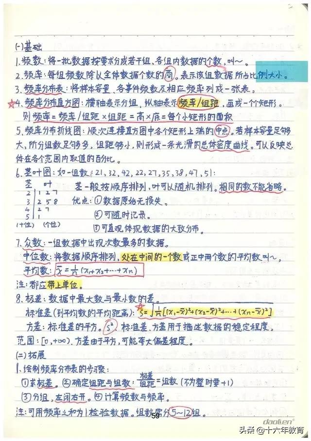 高考数学90分必会知识点,高考数学150学霸的笔记和归纳