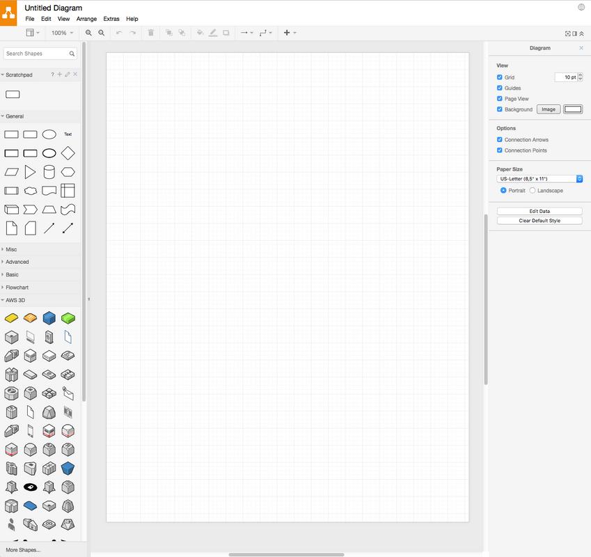 mxgraph绘制图形,mxgraph怎么画图