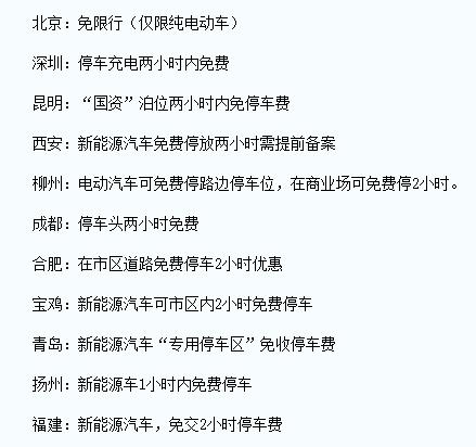 图雅诺纯电动车优缺点,大众新能源纯电动车的优缺点
