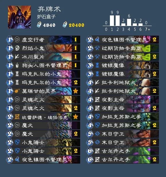 炉石传说40张卡组猎人,炉石传说40张卡组德鲁伊