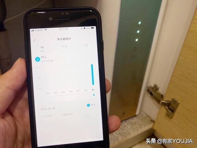 家用净水器有没有必要装反渗透的,家用净水器有必要买冷热水吗