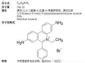 有毒试剂都有哪些,这16种最毒试剂你在用吗