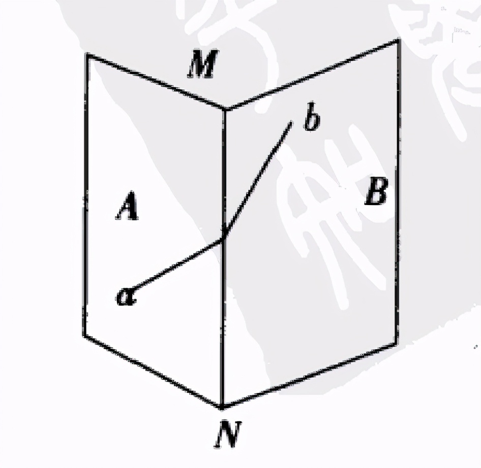 股票趋势波段操作完整过程,把握股市规律其实很简单