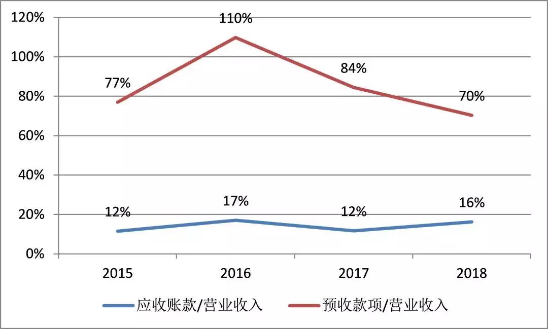 杭可科技价值,杭可科技深度分析