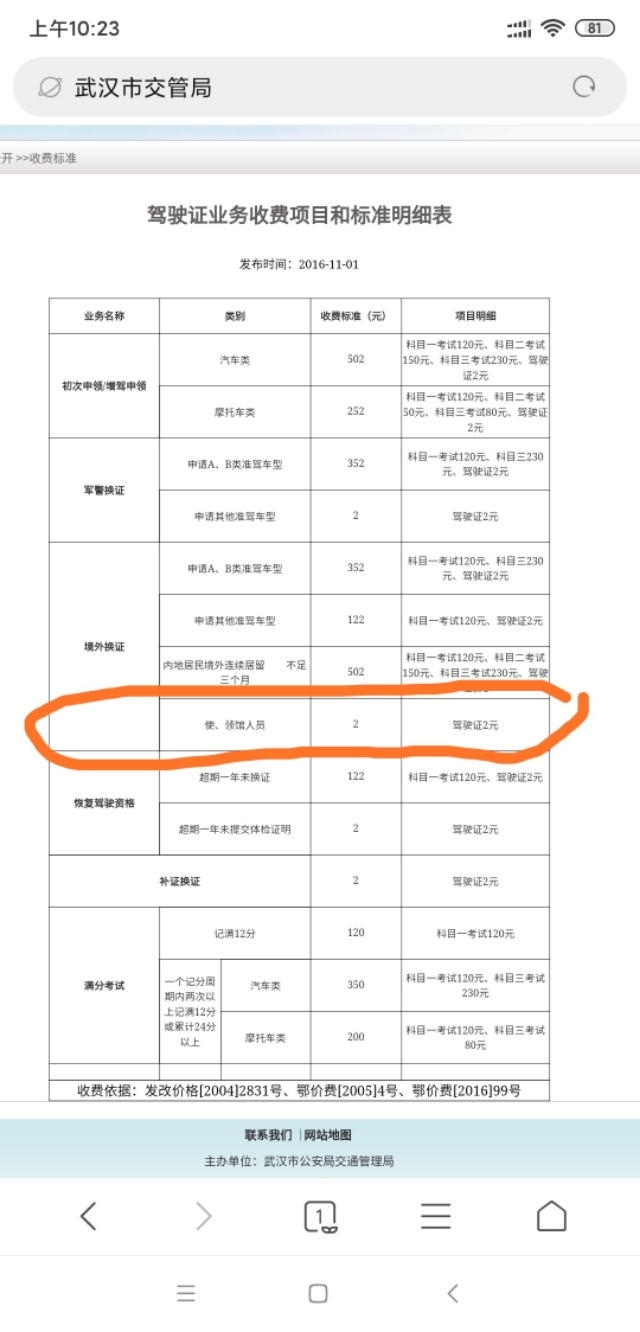 c1驾驶证换证线下办理流程,驾照年审换证流程异地怎么换