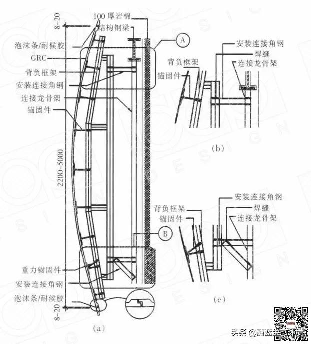 外墙grc装饰线条安装方法,grc外墙装饰效果图