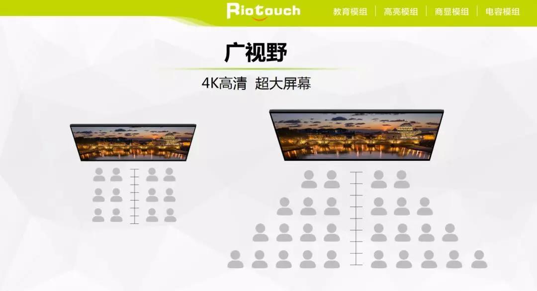 riotouch使用说明,riotouch手表