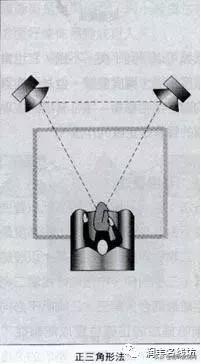 实用音响音质变好技巧,发烧级音响提高音质