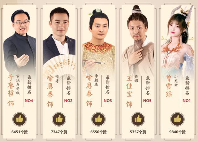 吕秀才喻恩泰文凭,吕秀才喻恩泰新电视剧