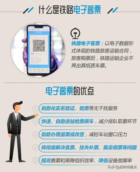 再见，火车票！以后坐火车，改用这个