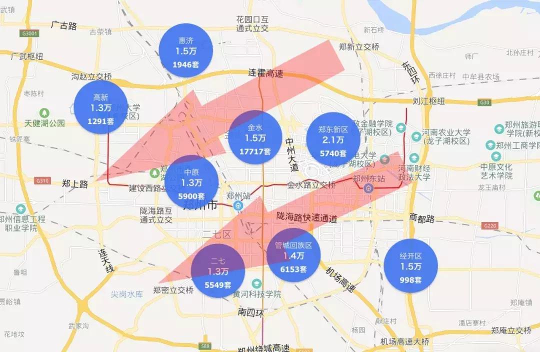 郑州最值得买的刚需房,郑州最靠谱买房榜单