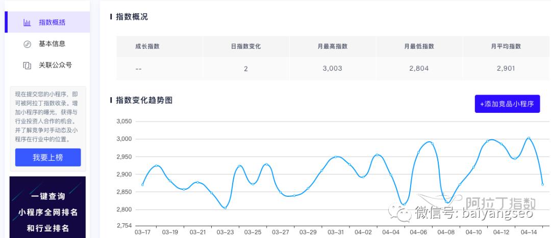 闃块噷宸村反闃块噷鎸囨暟鏌ヨ宸ュ叿,鐧惧害闃块噷鎸囨暟鏌ヨ
