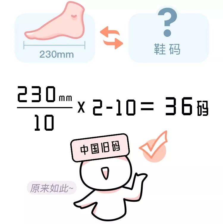 为什么明明鞋码合适却很难受,鞋码选择合适还是偏大一点好