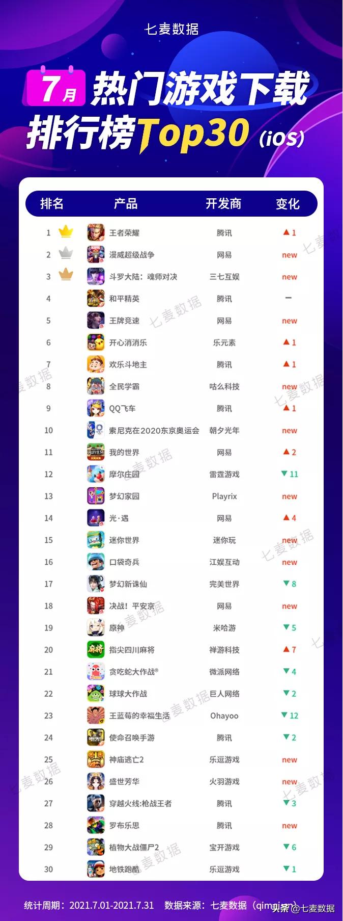 最新端游排行榜前十名游戏推荐,最新热门游戏排行榜端游推荐