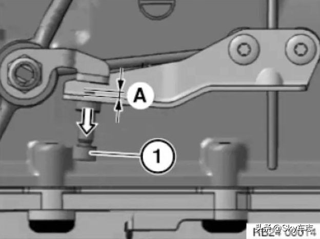 宝马应急解除p挡方法,宝马怎么应急解挡