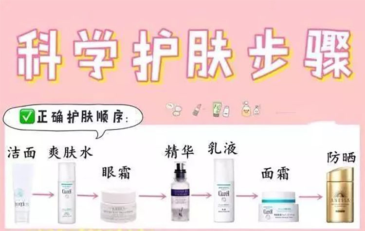 护肤用乳液好还是面霜好,乳液和面霜有什么区别