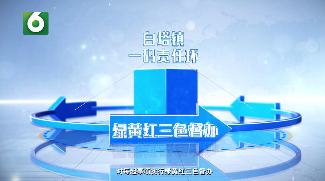 壹周视点江苏,壹周视点栏目