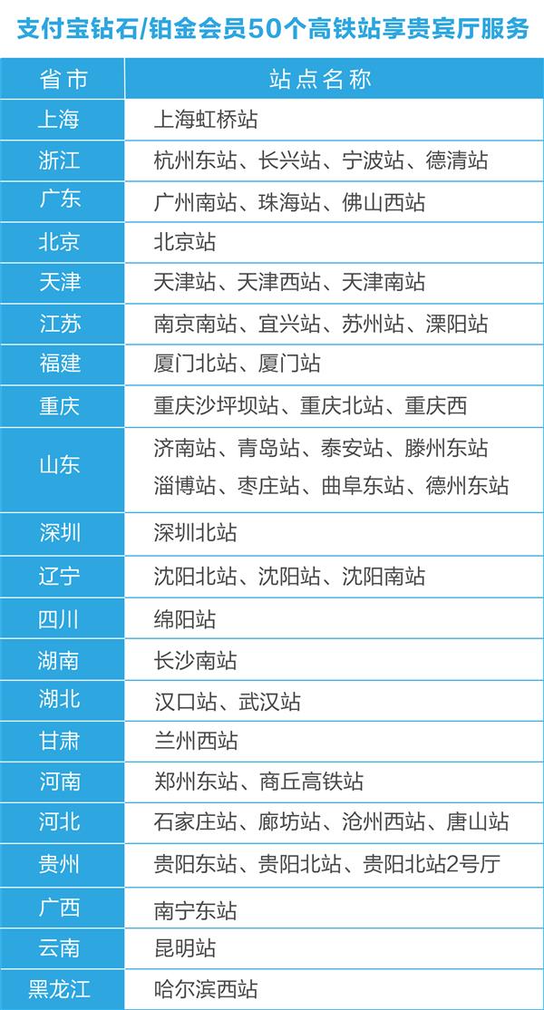 中石油加油站免费办理etc靠谱吗,中石化加油站办理etc经验分享