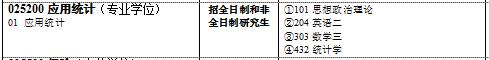 中南大学考研全攻略(各大专业详解、报录比、参考书目复试情况)