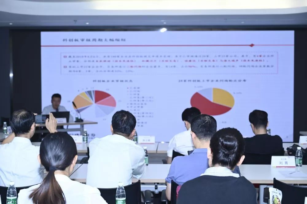 参加科创板培训,科创板培训