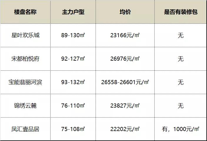 2023年南京板桥规划,南京板桥最新规划消息