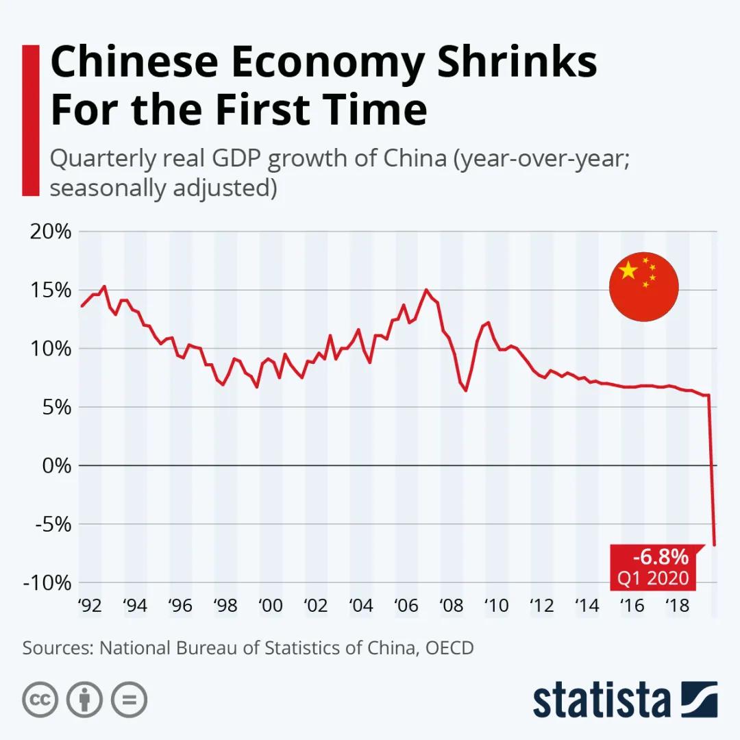 外贸影响一亿人就业吗,外贸出口增加受益行业