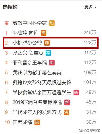 知否中小桃为什么增肥,知否小桃霸气
