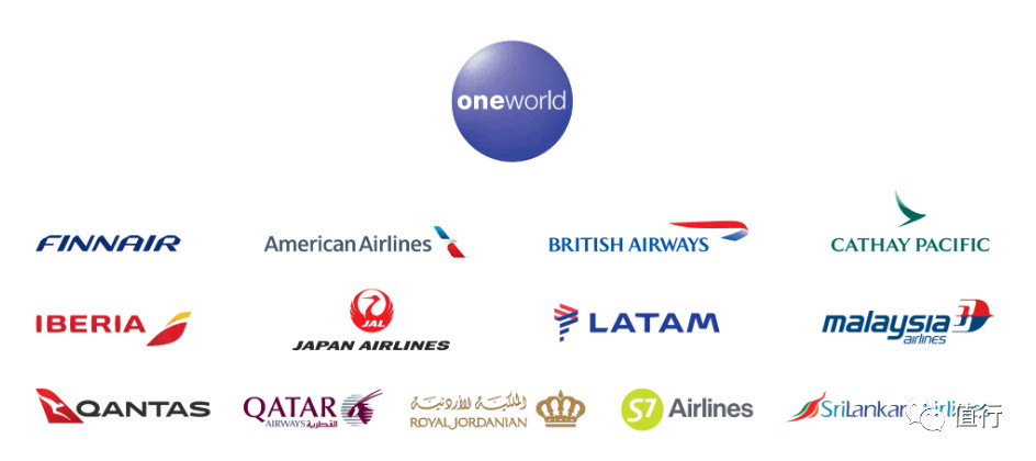 利好！南航联手英航！手把手教你AVIOS这个短途神器如何用？