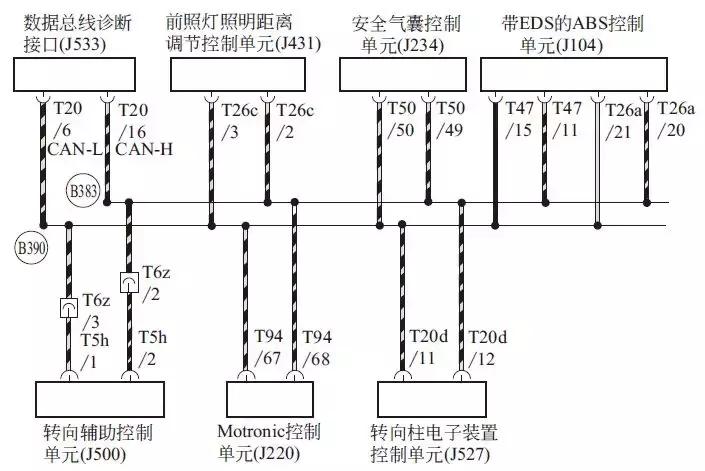 车载网络故障案例,汽车发动机维修故障案例100例