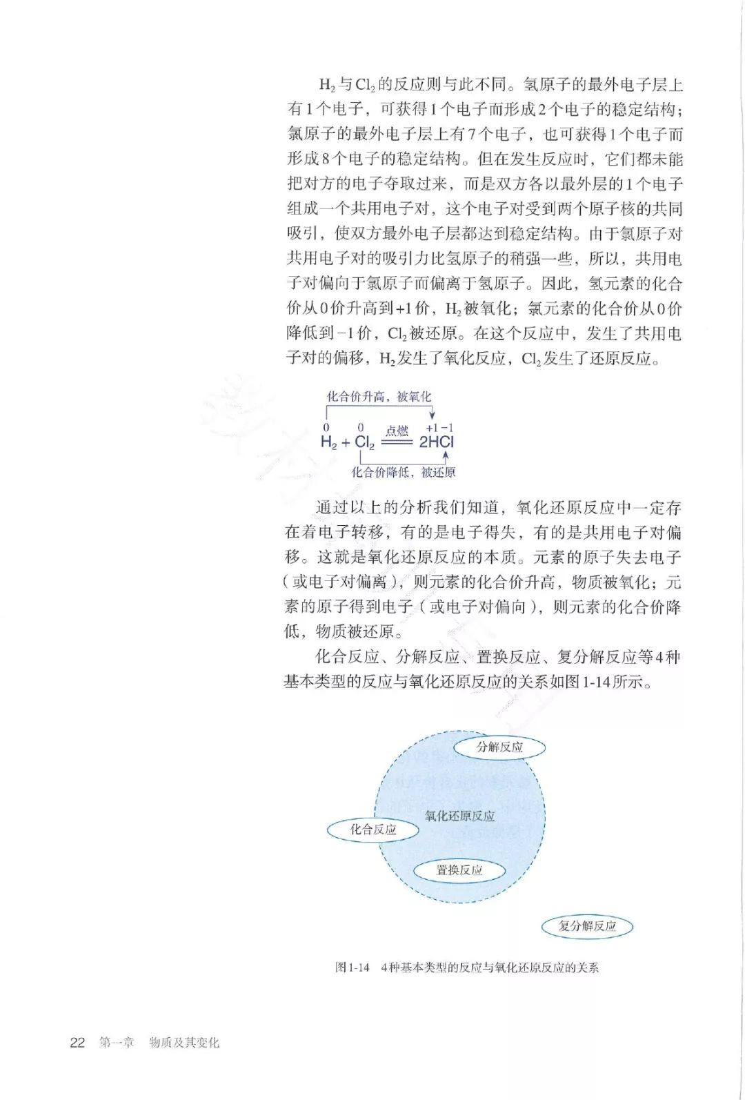 高中化学必修一电子书人教版,高中化学教材电子版选择性必修一