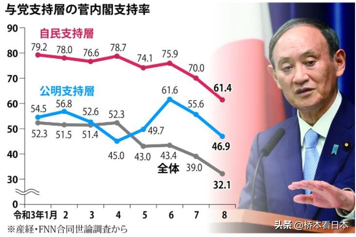 因为脱欧下台的首相,首相为啥能被罢免