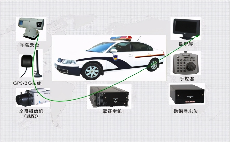 海康威视公路视频监控可视化综合解决方案，推荐收藏