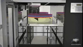 「干货」工艺篇（二）：节约产品研发成本的利器！3D打印技术详解