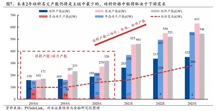 三国演义五将是谁,三国演义五将都是谁