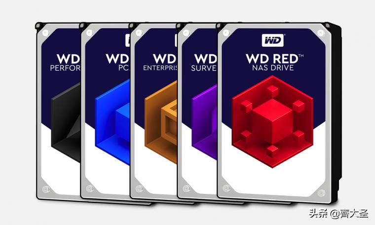 威联通入门nas详细教程,威联通NAS最佳配置教程