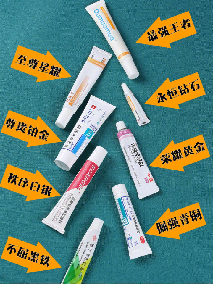 军献祛痘膏真实测评,比度克祛痘膏测评