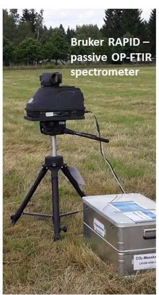 化学战隐忧持续，尽早检测和报警是关键，美军相关设备值得借鉴