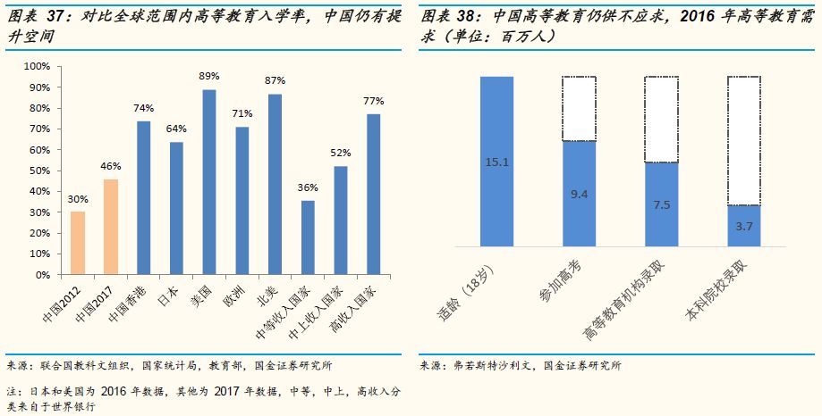 国金证券策略思维,国金证券年度投资策略