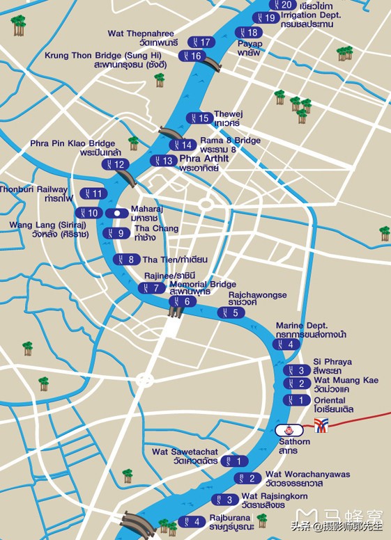 泰国自由行攻略（小白如何泰国自由行，纯干货）