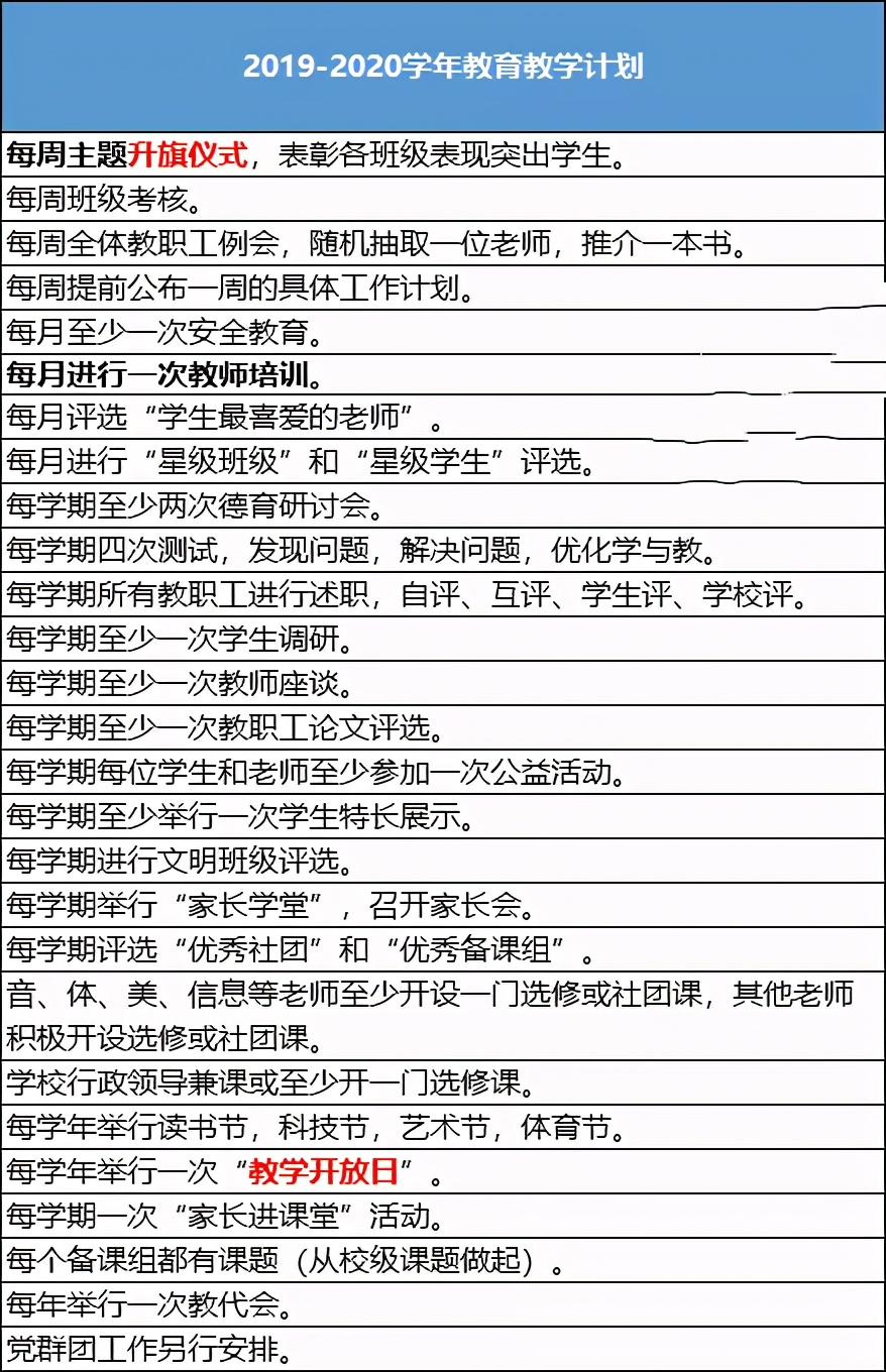 南外和北外哪个好,南外和淮中哪个好