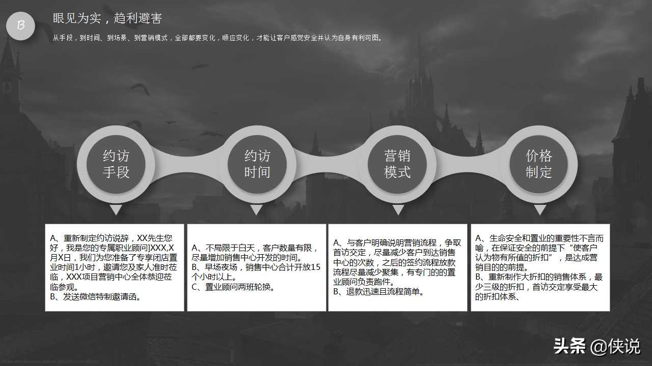 营销思维与商业模式引流ppt,衰退期营销策略ppt