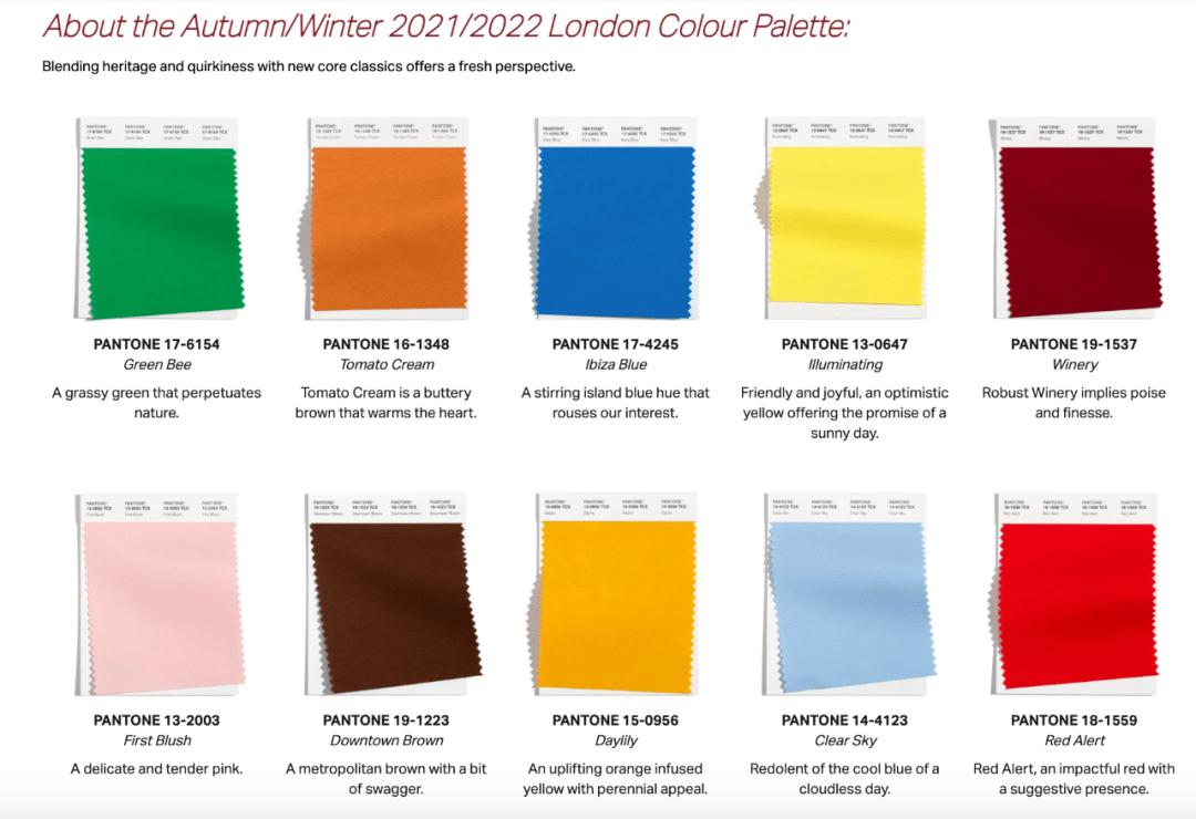 2021年度流行色极致灰和明亮黄,2021流行色明亮黄