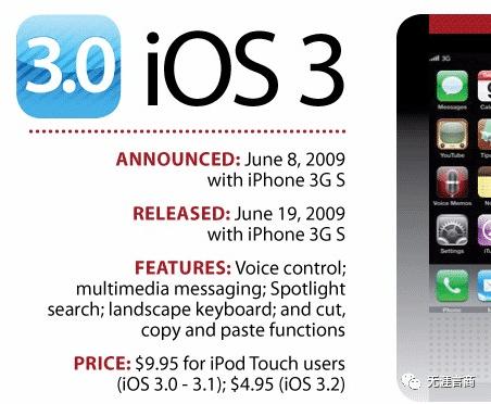 苹果手机的赚钱功能,苹果手机可以赚钱的有哪些方法