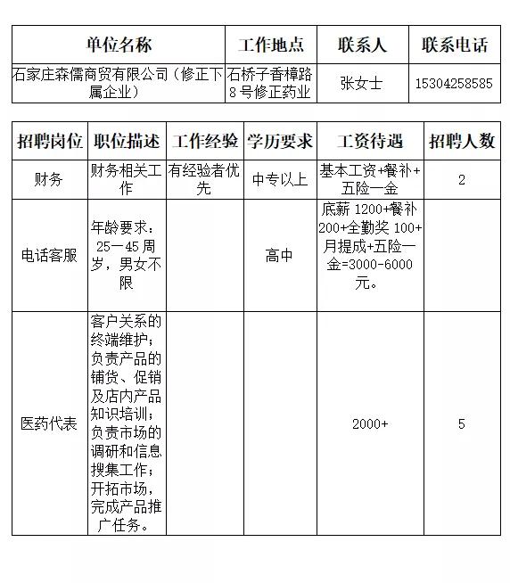 本溪市人才招聘网最近招聘,本溪市全部招工信息最近